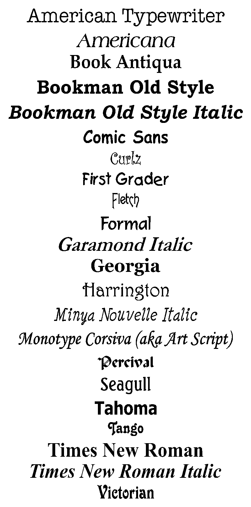 Font options list